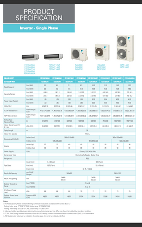 Daikin 14kW Inverter Ducted Air Conditioner FDYAN140